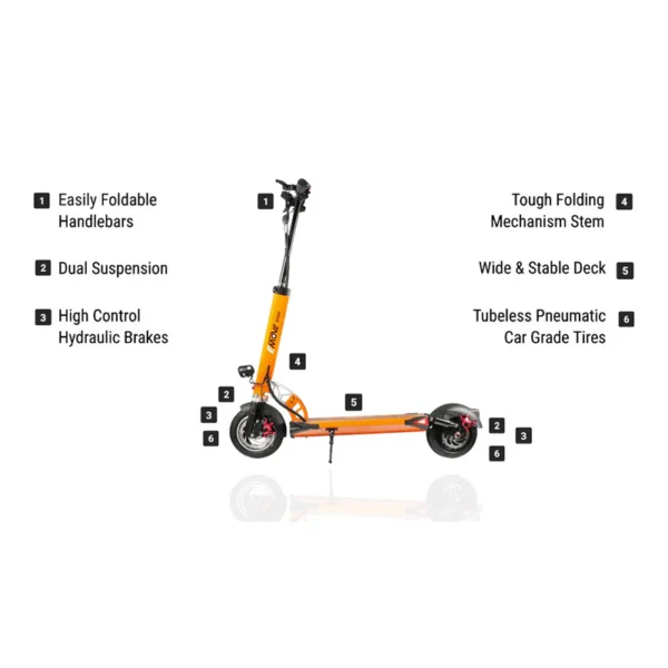 EMOVE Cruiser S 52V Dual Suspension Electric Scooter - Image 2